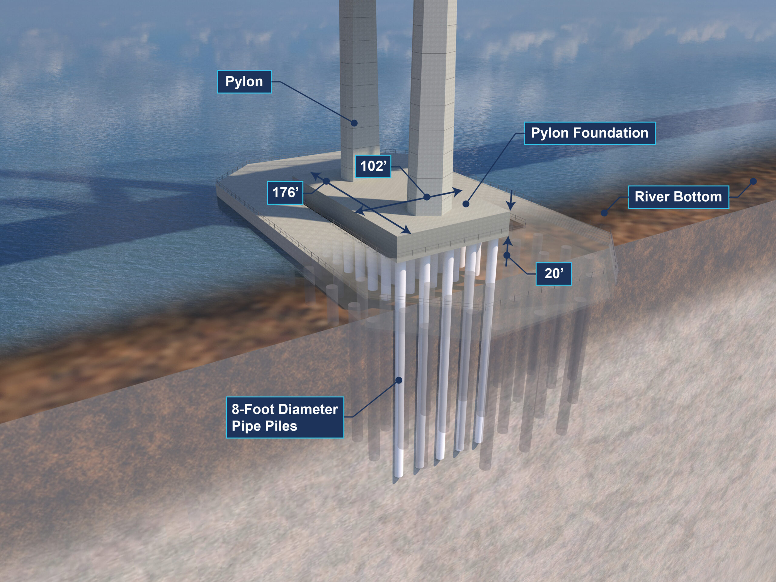 Rendering of pylon foundations