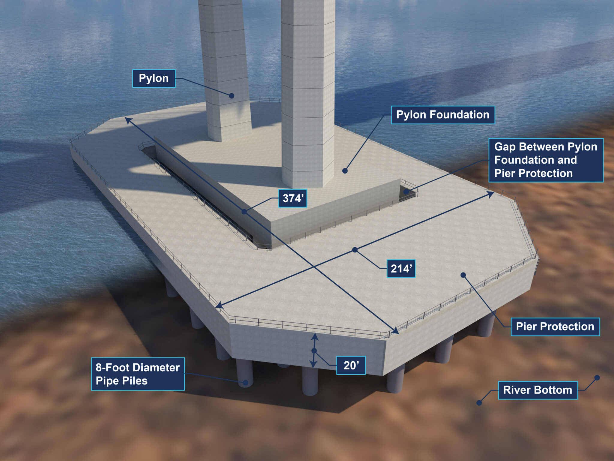Design | Key Bridge Rebuild