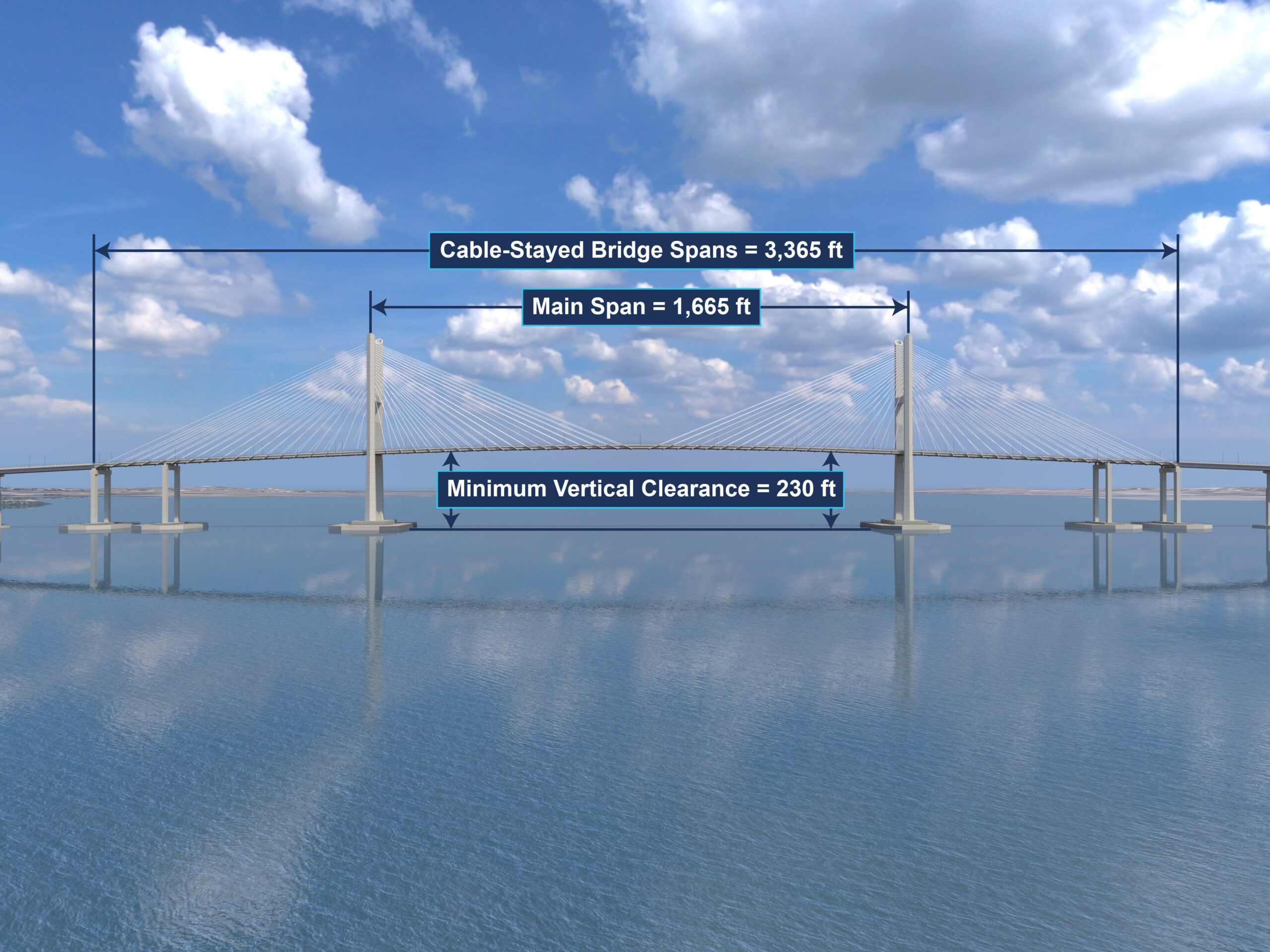 Bridge rendering with cable spans labeled