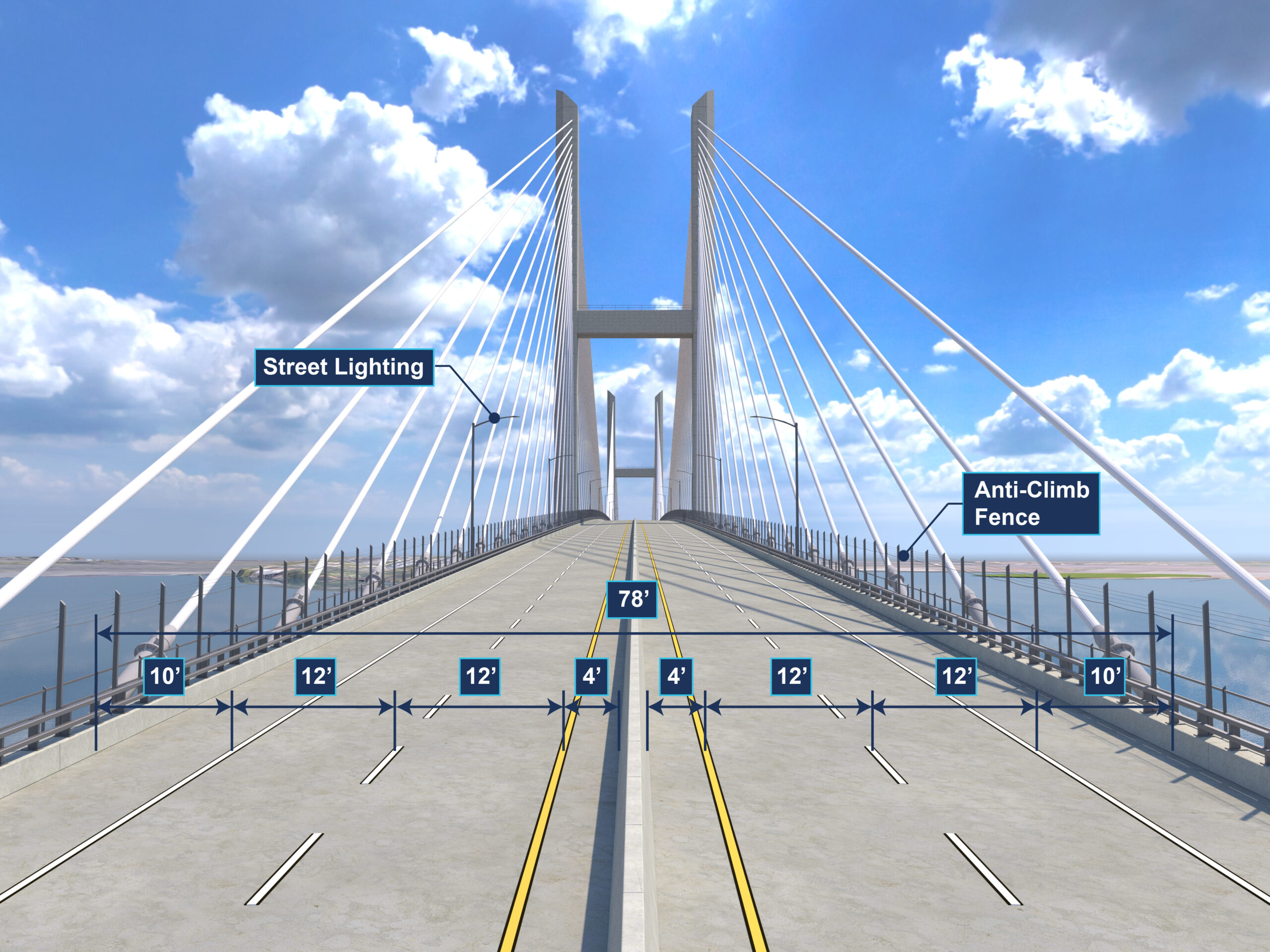 Bridge rendering showing lane and road width markers