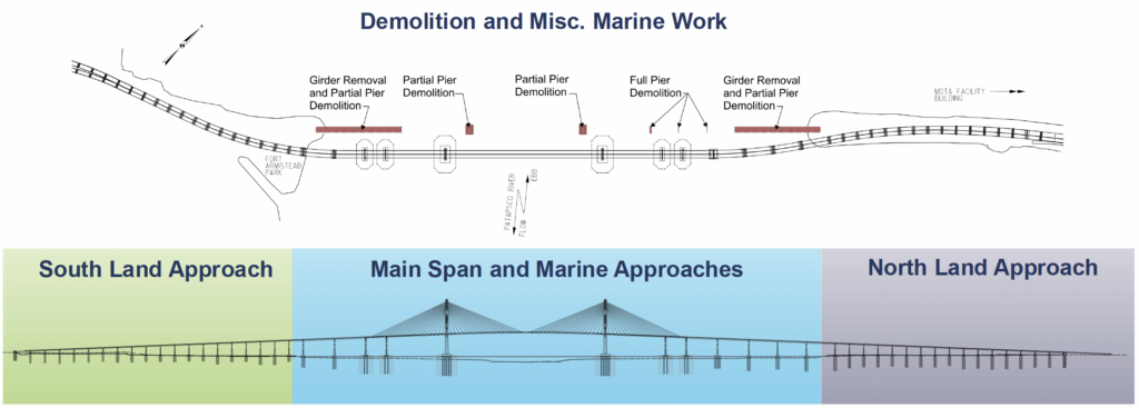 Graphic showing the bridge and the areas for construciton